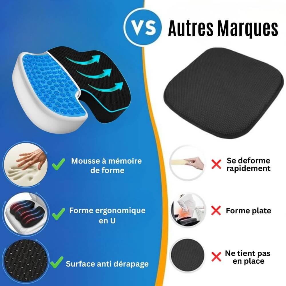 Coussin de Siège Ergonomique