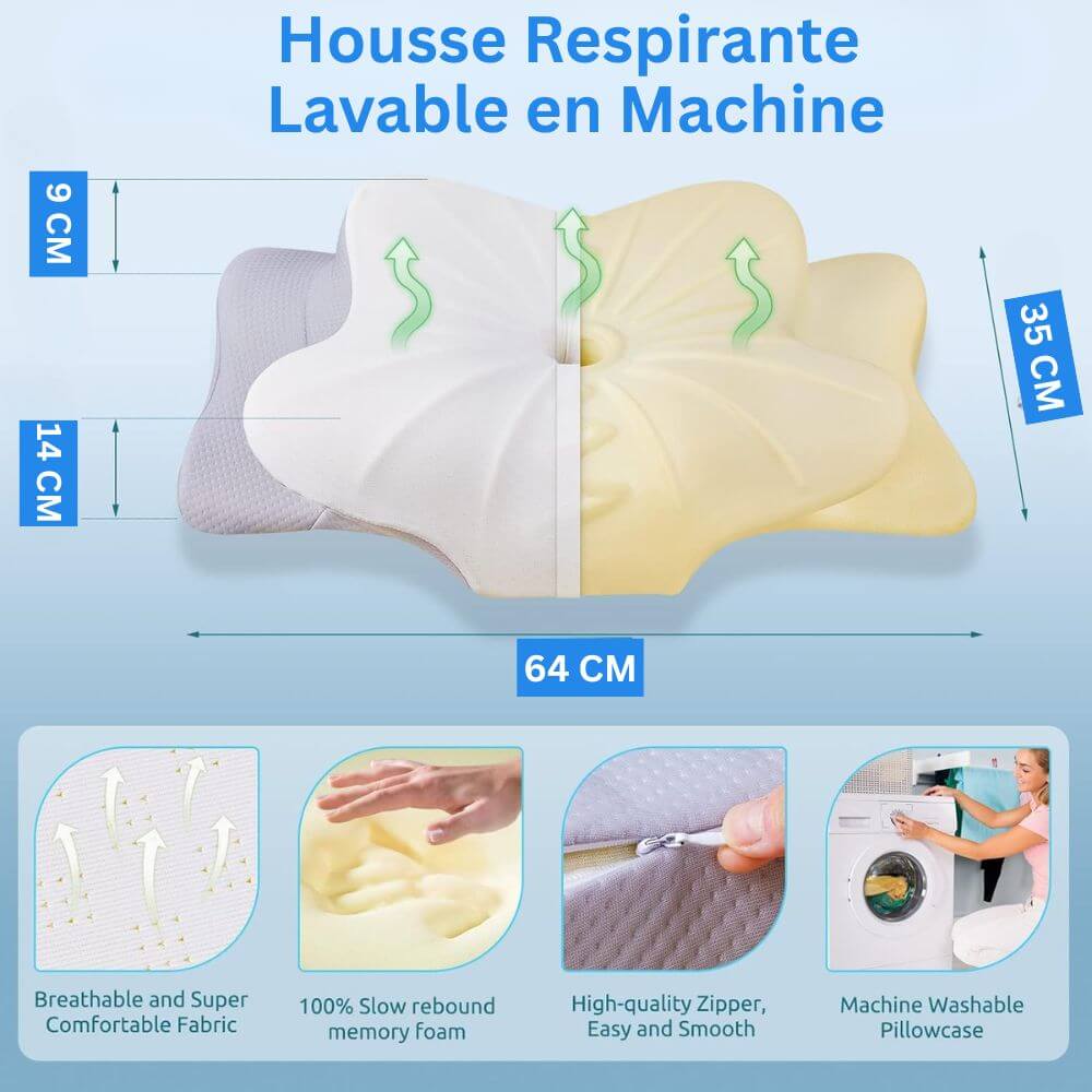 Housse Oreiller Ergonomique Papillon