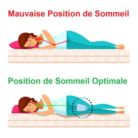 Coussin Jambes et Genoux